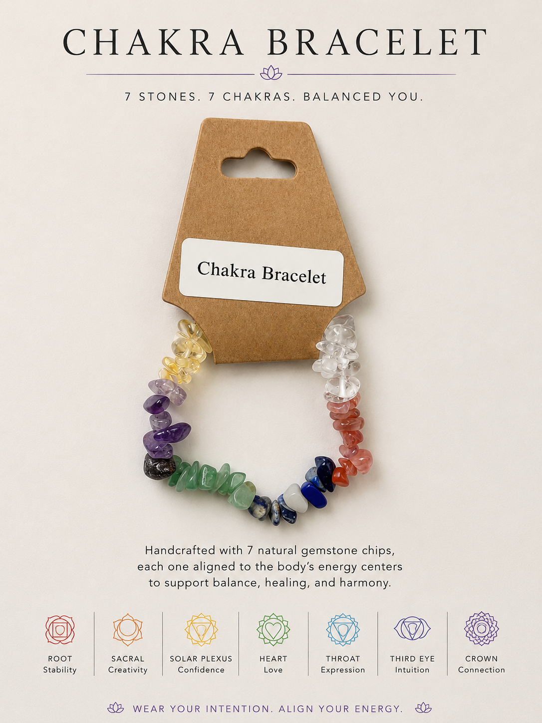 Complete Chakra Alignment Box